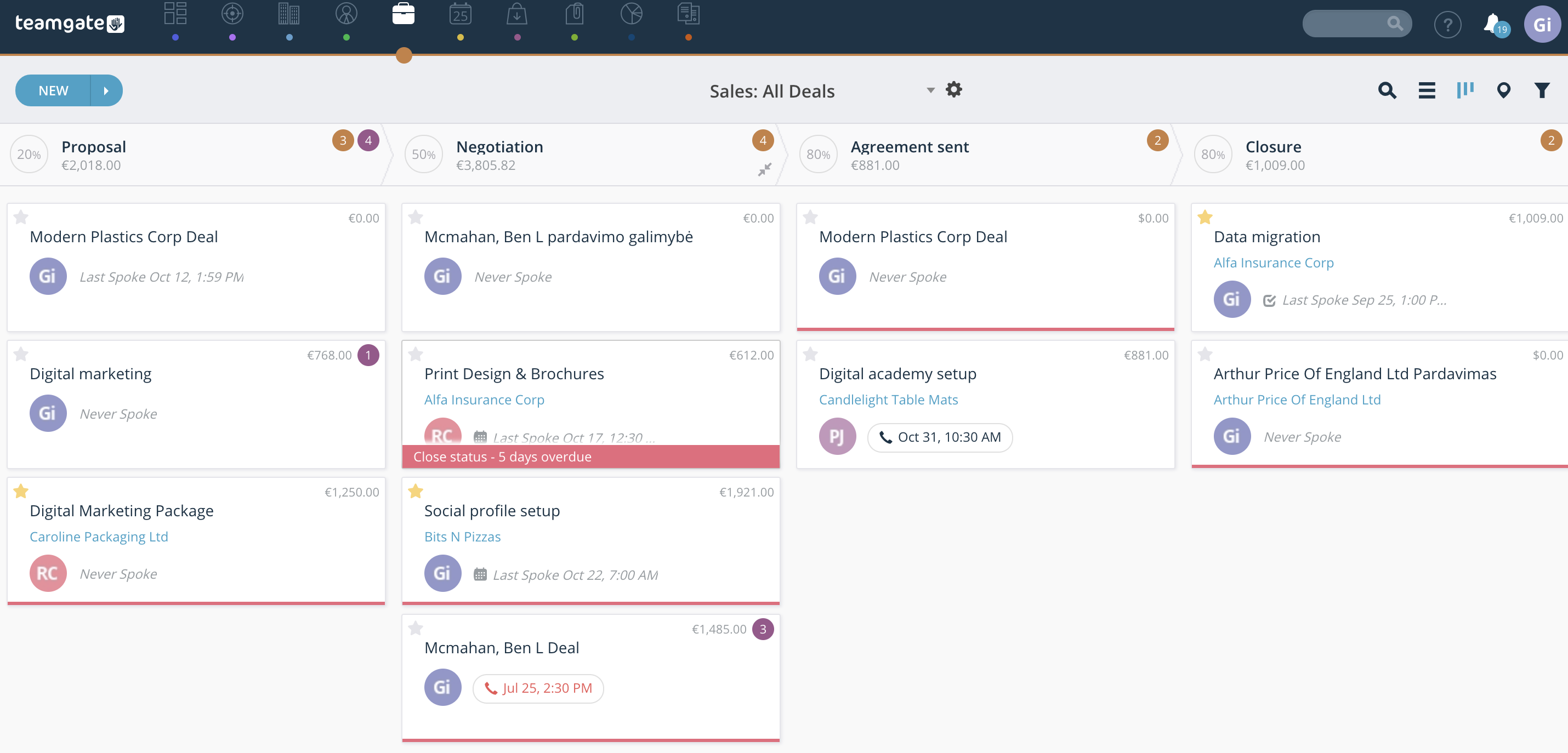 Close-status-sales-pipeline-Teamgate-CRM.png