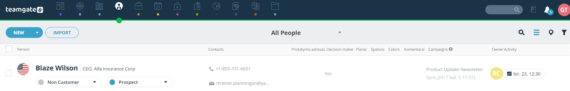 google-contacts-teamgate-synchronization-people-list-piesync.png