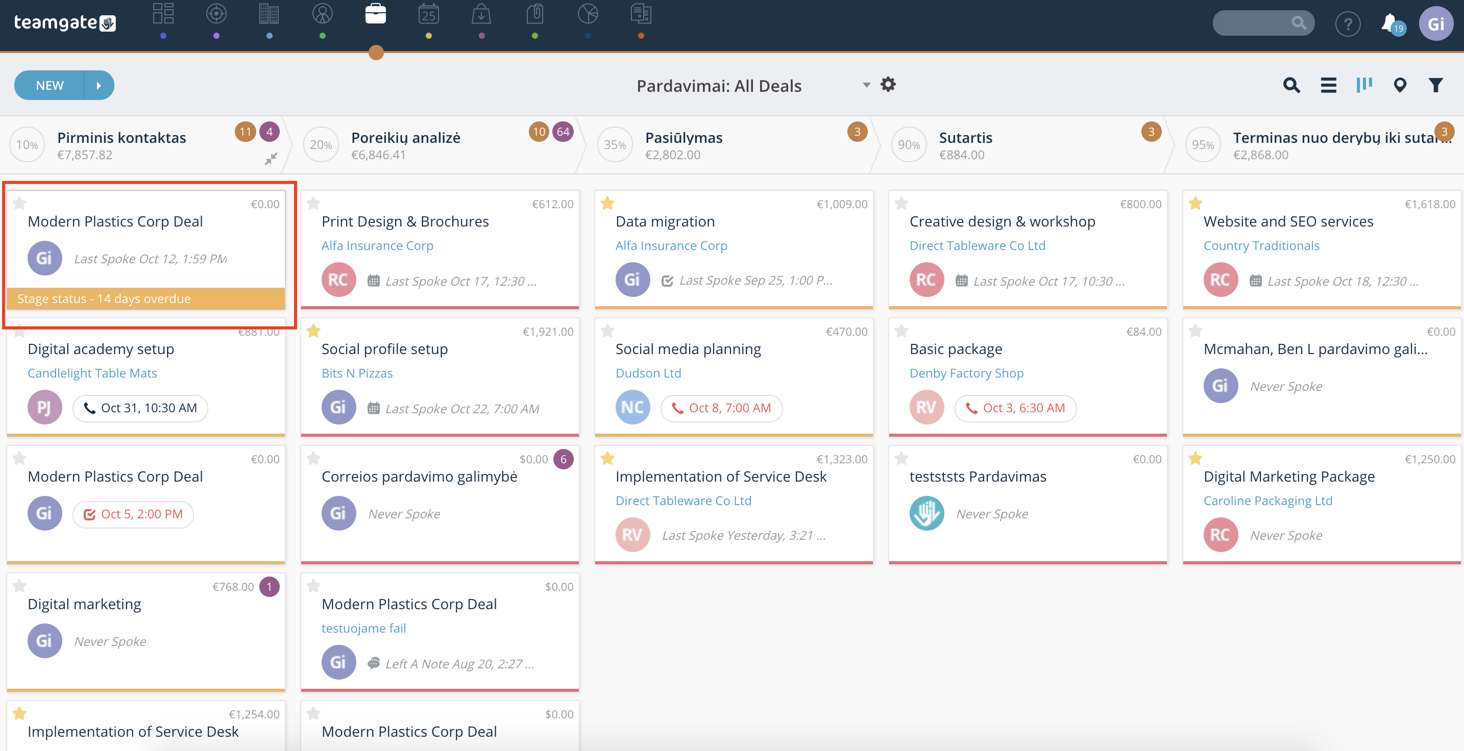 Stage-status-overdue-sales-pipeline-Teamgate-CRM.png